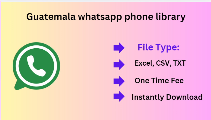 Guatemala whatsapp phone library