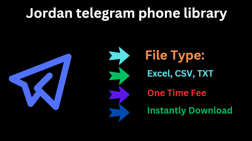 Jordan telegram phone library