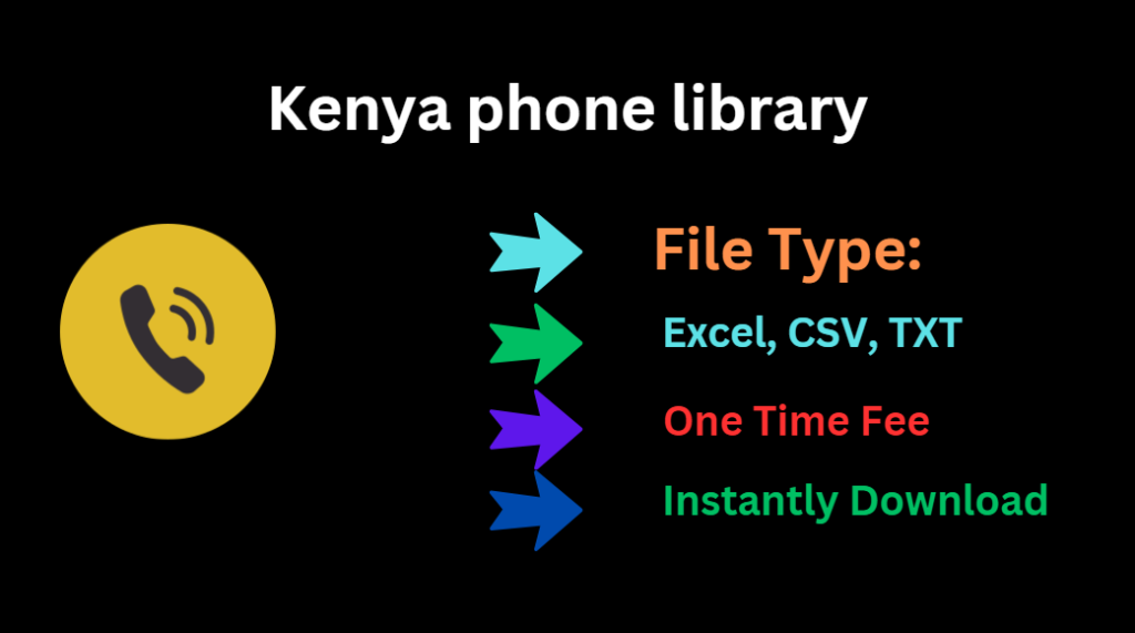 Kenya phone library