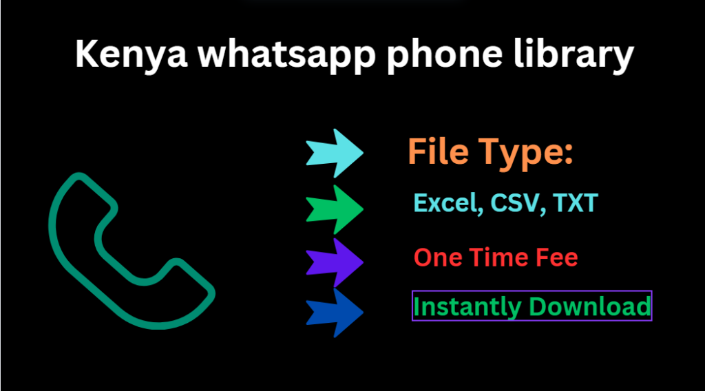 Kenya whatsapp phone library