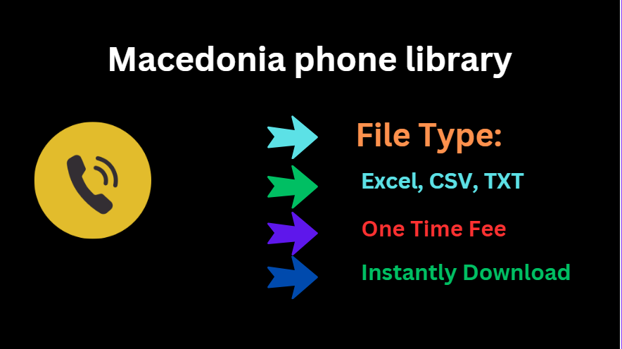 Macedonia phone library