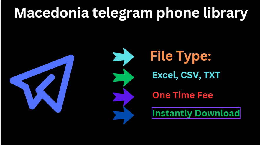 Macedonia telegram phone library