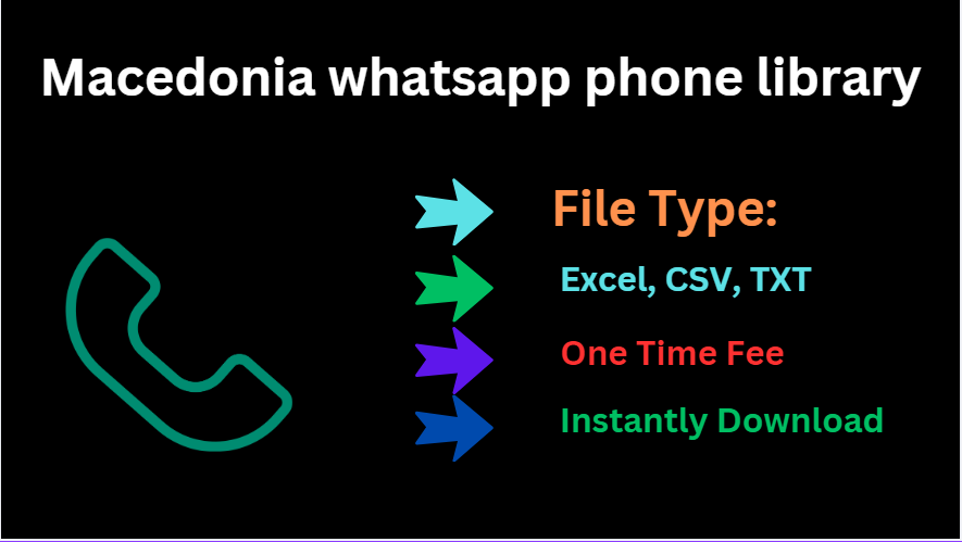 Macedonia whatsapp phone library