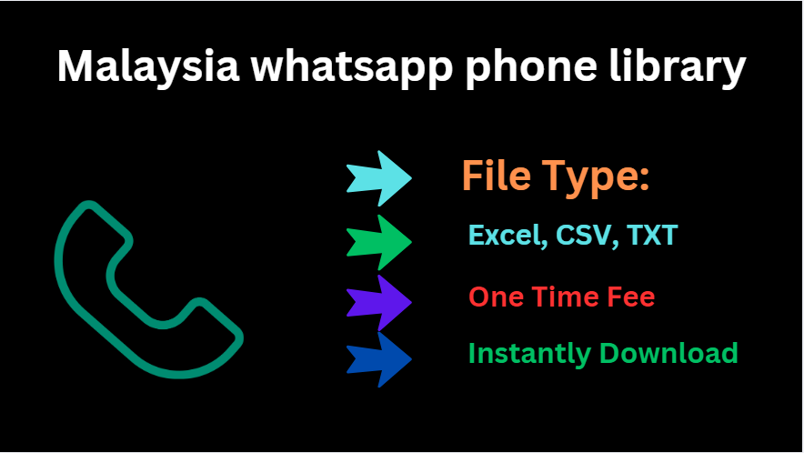 Malaysia whatsapp phone library