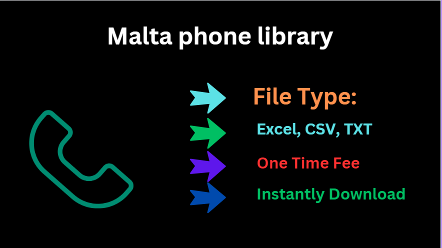 Malta phone library