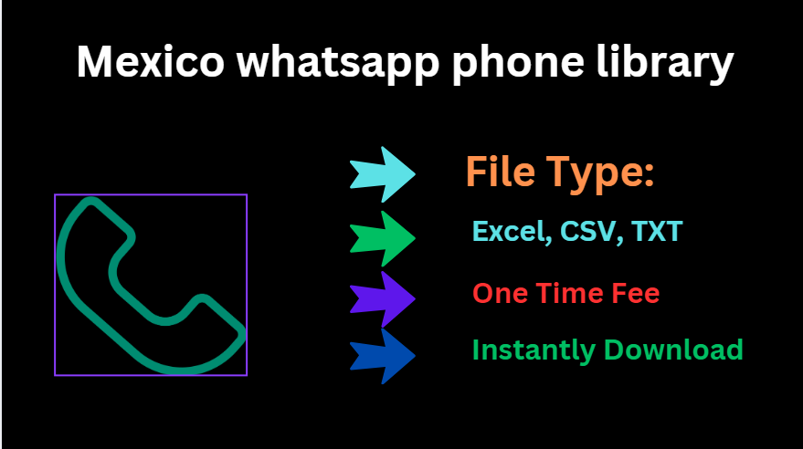 Mexico whatsapp phone library