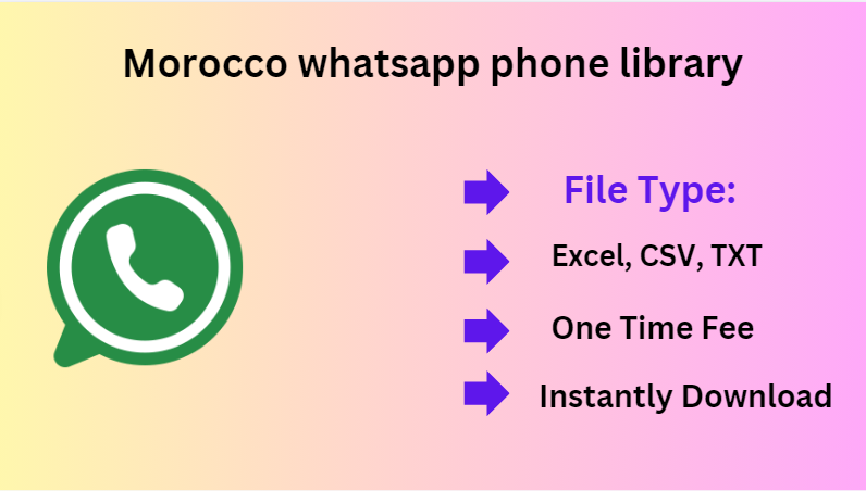 Morocco whatsapp phone library