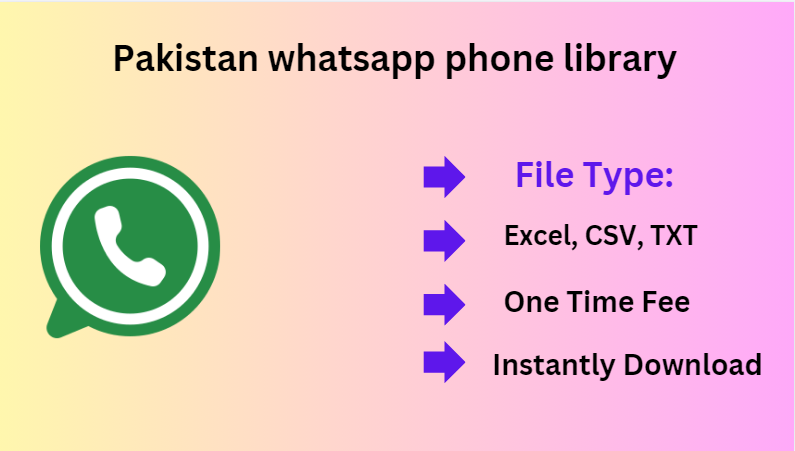 Pakistan whatsapp phone library