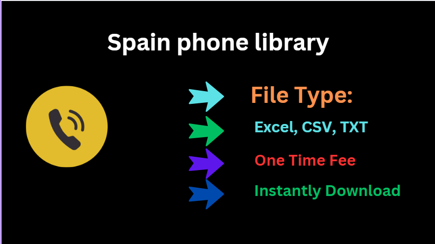 Spain phone library