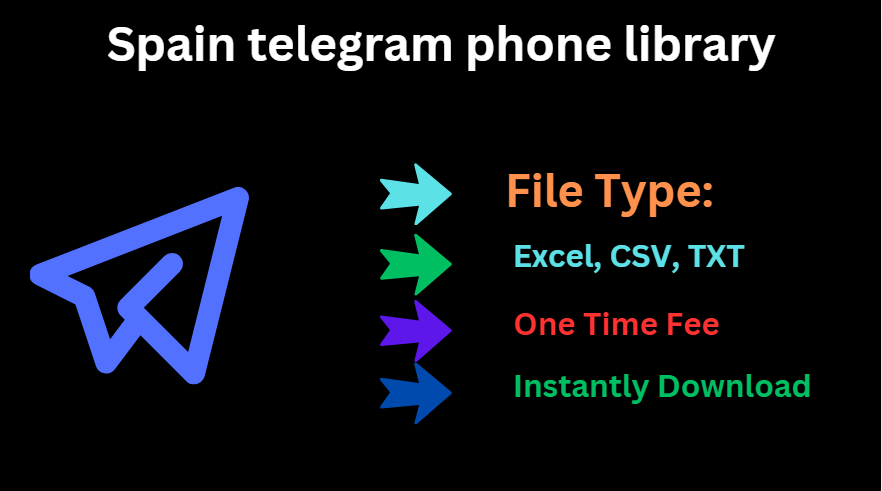 Spain telegram phone library