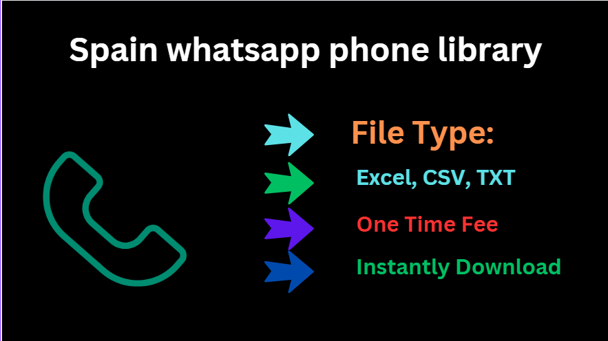 Spain whatsapp phone library
