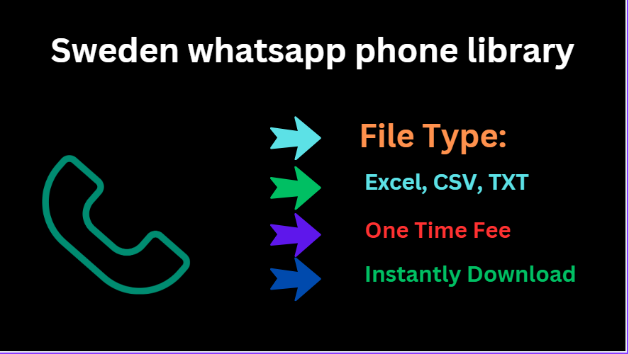 Sweden whatsapp phone library